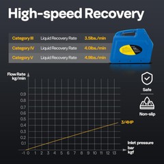 Portable Refrigerant Recovery Machine R1234yf R32 3/4HP AC HVAC Recycling Tool