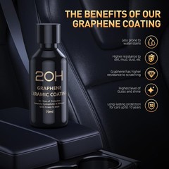 20H Advanced Graphene Ceramic -1, Transparent Color –