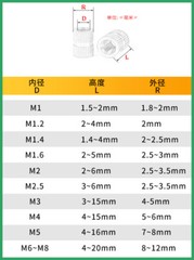 Knurl Insert Nut Round Metric Brass Solid Embedded Threaded M1 M1.2 M1.4 M1.6-M8