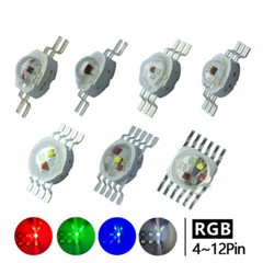 3W-18W RGB RGBW RGBWW RGBWY RGBWYV High Power LED Chip Colorful Light Source