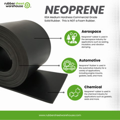 Neoprene Rubber Strip Solid 1/8″ Thick x 3″ wide x 10 ft long 60A Duro, Black