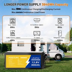 300Ah 12V LiFePO4 Lithium Battery Deep Cycle Built-in BMS For Solar RV Off-grid