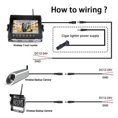 Forklift Blind Spot Assistance System 2.4G Wireless Camera Moniter 2 Lens Switch