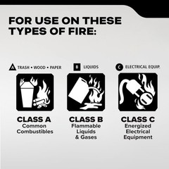 Kidde Commercial-Grade Fire Extinguisher for Office, Parking Garages,