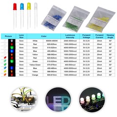 Diffused 5mm LED diode Red Green Blu white UV 2V 3V Bulb light-emitting diode