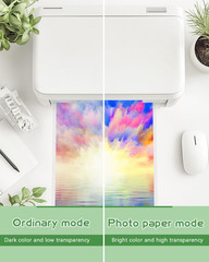 Transparency Sheets for Inkjet Printer Clear Acetate Film 8.5×11 Overhead Paper