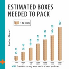 (10 Pack) Large Moving Boxes, 27L X 15W X 17H, Kraft