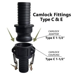 Camlock Fittings 1-1/2 Inch Type C & E Polypropylene Cam and Groove Hose Fitt…