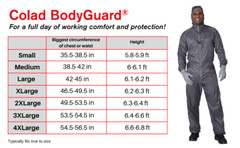Colad BodyGuard Anti-static Heat Regulating Lightweight Paint Overall Suit