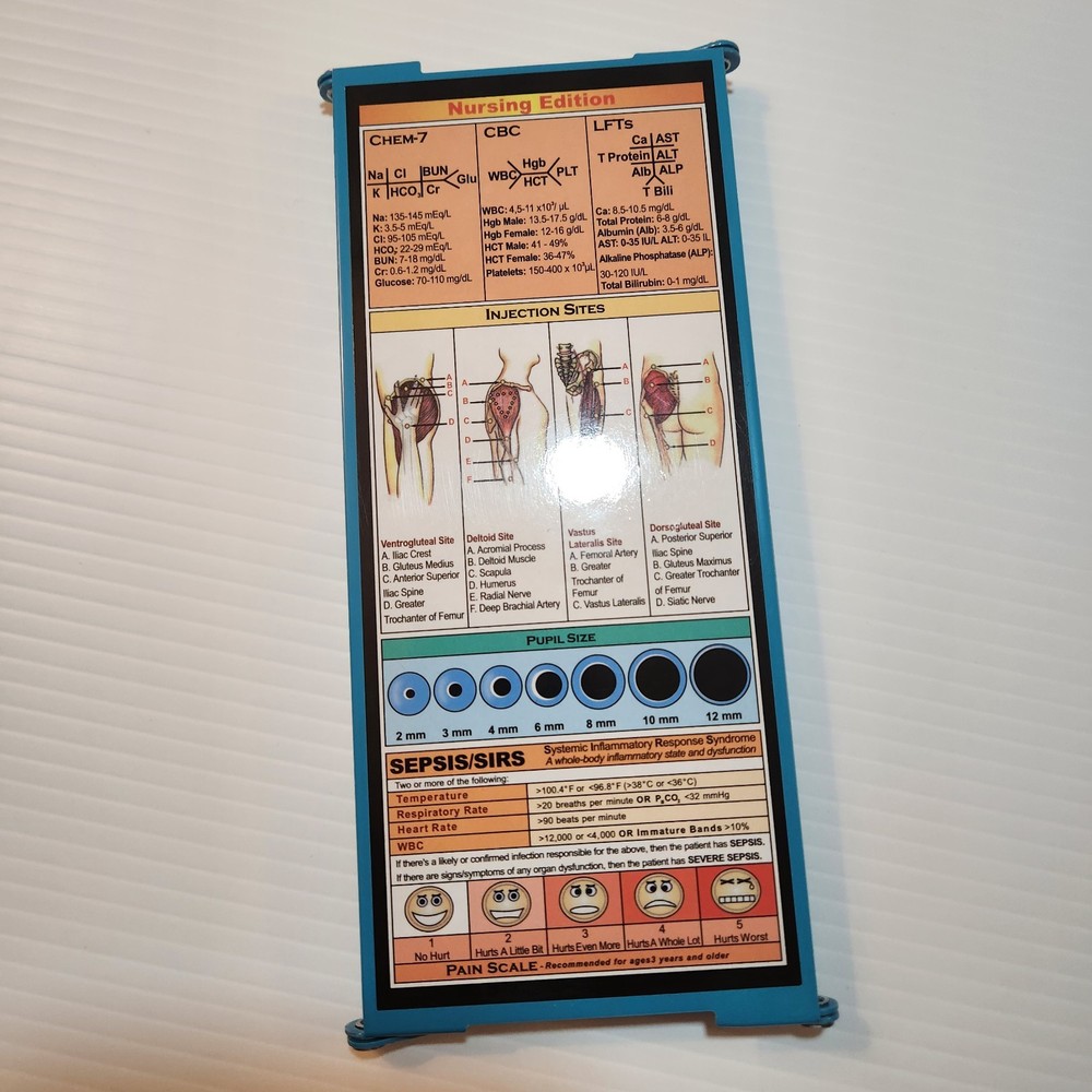 Nursing Clipboard Foldable Nursing Edition Cheat Charts Teal