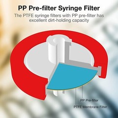 2000pcs 2mL Amber/Clear Vials Caps +0.22μm/0.45μm 13mm/25mm PTFE Syringe Filters