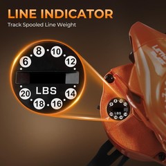KastKing Lethal Blaze Twin-Tip Spinning & Baitcasting Rod & Reel Combo