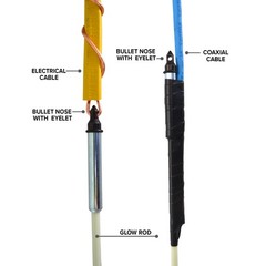 Jameson Glow Fish Rod Kit 1/4 In X 12 Ft Fiberglass Glow Rod For Running Wires