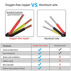 20 Gauge 3 Conductor Electrical Wire Oxygen-Free Copper Cable 50FT/15.3M Flexibl