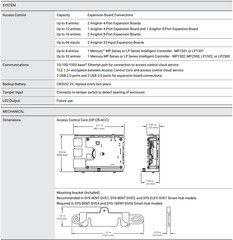 Avigilon Openpath OP-CR-ACC OP-ACC Access Control Core