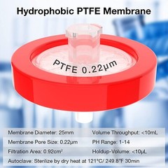 PES/PTFE/NY/GF Syringe Filters 0.22μm/0.45μm 25mm/13mm Hydrophilic/Hydrophobic