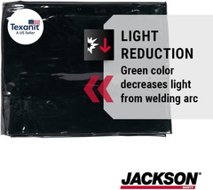 Welding Screen and Frame Combo Kit -Includes Welding Curtain, Fame, Brackets, an
