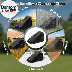 Mini Skid Steer Loader Cover Replace for Bobcat MT100, Kubota SCL1000, New Holla