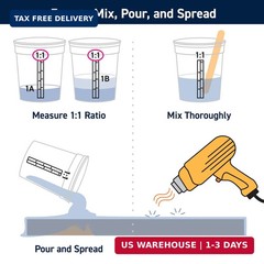 TotalBoat Table Top Epoxy Resin Kit – 1 Gallon Crystal Clear Epoxy with High Glo