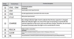 AC Servo Motor Drive Kit: 220V Controller, Spindle, PLC, and Gearbox