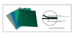 ESD Anti Static Grounding Mat with Wrist Strap & Ground Cord , 2′ Wide x 3′ Long