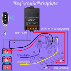 Forward Reverse Switch with Remote Maxload 30A,Linear Actuator Controller
