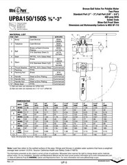 Box 10) 1/2″ Full-Port Lead Free Bronze Ball Valves 600 WOG, Solder, MADE IN USA