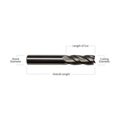 5 PCS 1/2″ 4 FLUTE CARBIDE END MILL – REGULAR LENGTH