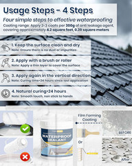 Transparent Waterproof Coating 10.6Oz Invisible Waterproof Agent Indoor Outdoor