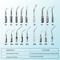 Dental Ultrasonic Scaler Perio Scaling Tips fit EMS Woodpecker/DTE SATELEC DL