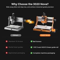 Lunyee 3020 Nova CNC Router Machine for Engraving with 710W Trim Router Spindle