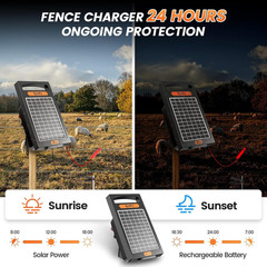 24 Hour Solar Electric Fence Charger, 10 Miles, up to 10200V Output Range Electr
