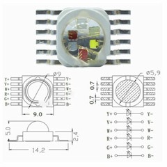 3W-18W RGB RGBW RGBWW RGBWY RGBWYV High Power LED Chip Colorful Light Source
