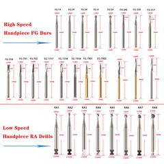 Dental Carbide Burs Drill FG/RA fit High/Low Speed Handpiece Tungsten steel OR