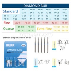 50pcs Fresas es de Diamante FG Mezclado Diamond Burs FG 1.60mm a&