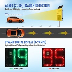 Solar Powered Radar Speed Sign 90*60cm Wireless Speed Display Waterproof IP65