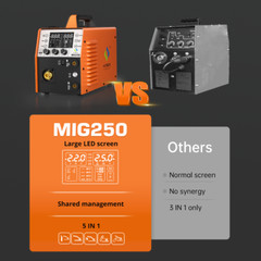 6IN1 MIG Welder 250Amp 230V Aluminum MIG Gas Gasless MIG MMA Welding Machine Set