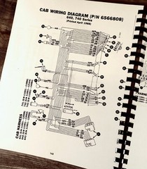 Bobcat 741 742 742B 743 Skid Steer Loader Service Manual Repair Shop Technical