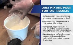 Liquid 2Lb Density Expanding 2 Part Closed Cell Polyurethane Pour Foam:Qt. Kit