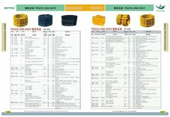 100MM Bushing 100X115X110MM Fits for Excavator Bucket Bush Sleeve ID X OD X L MM