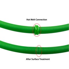 Green PU Round Urethane Drive Belt – 2 to 18mm Dia, Polyurethane Rough Surface
