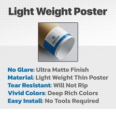 iPhone Apple Cell Phone Repair Single Poster Sign Banner – iOS Samsung Galaxy