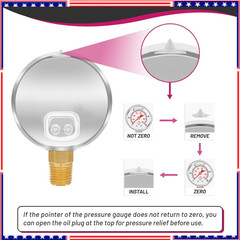 0-100 PSI/kPa Water Pressure Gauge, Glycerin Filled,psi Gauge