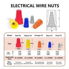 Wire Nuts Assortment Kit 1500 PCS Insulating Insert Twist Electrical Wire Con…
