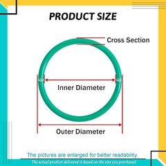Metric Vitons Rubber FKM O Ring Seals 2.2mm Cross Section 2.4mm-75.6mm ID