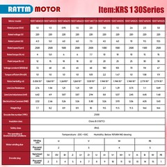 3.8KW 220V AC Servo Motor Driver CNC Controller Kit 15N.m 2500rpm φ22mm Shaft