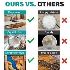 Crystal Clear Epoxy for bar tops, tables, crafts, jewelry, castings-1 Gallon Kit