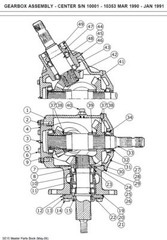 Servis Rhino SE15 SN , A315 15′ Flex Wing Gearbox 00758957 00758207 00758702