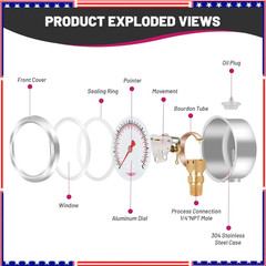 0-100 PSI/kPa Water Pressure Gauge, Glycerin Filled,psi Gauge