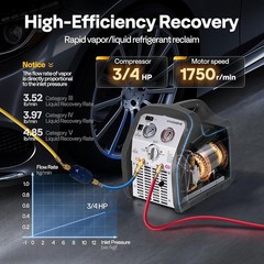 Portable Refrigerant Recovery Machine 3/4HP Single Cylinder 110-120V AC 60Hz